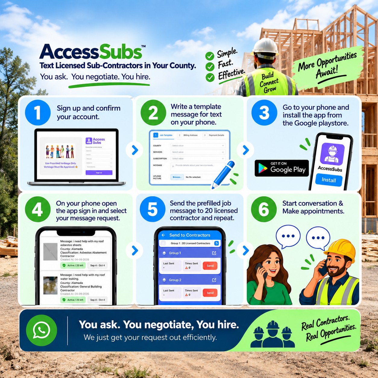 AccessSubs — Text licensed sub-contractors in your county