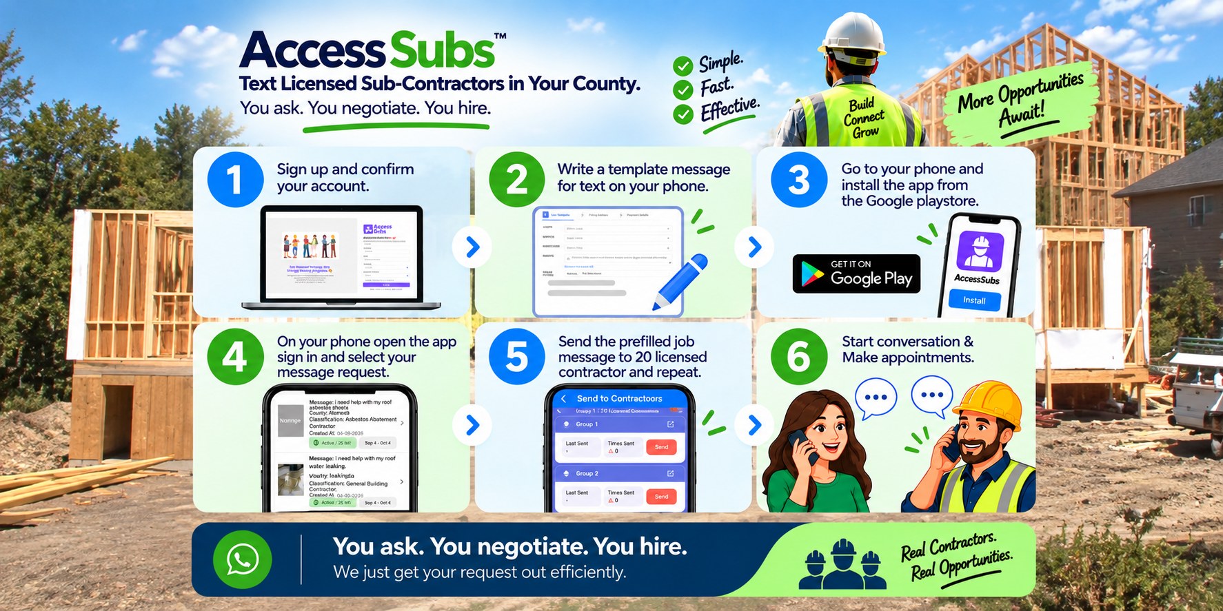 AccessSubs — Text licensed sub-contractors in your county